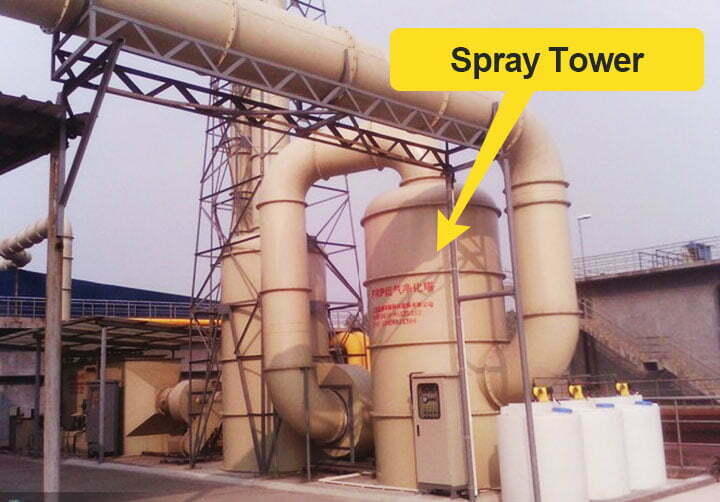 spray tower